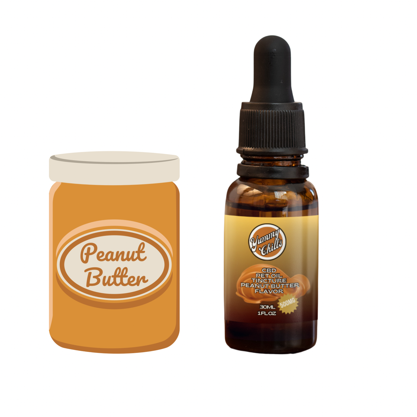 YUMMY CHILLS PEANUT BUTTER FLAVORED 500MG CBD OIL TINCTURE