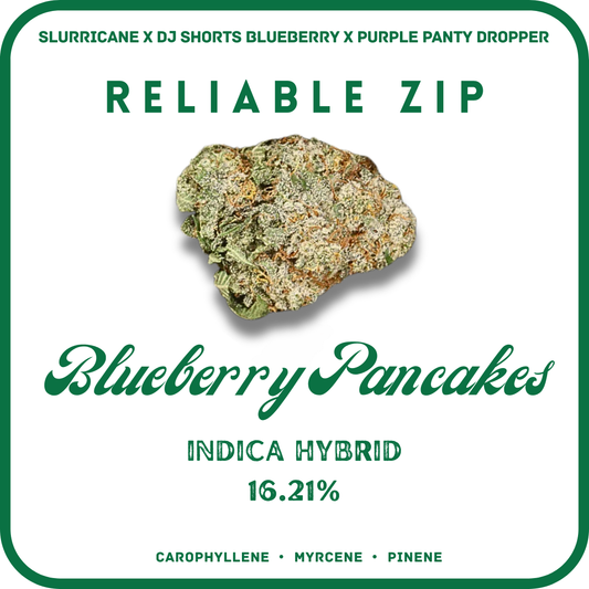 BLUEBERRY PANCAKES FLOWER- INDICA HYBRID LOW- 16.21%